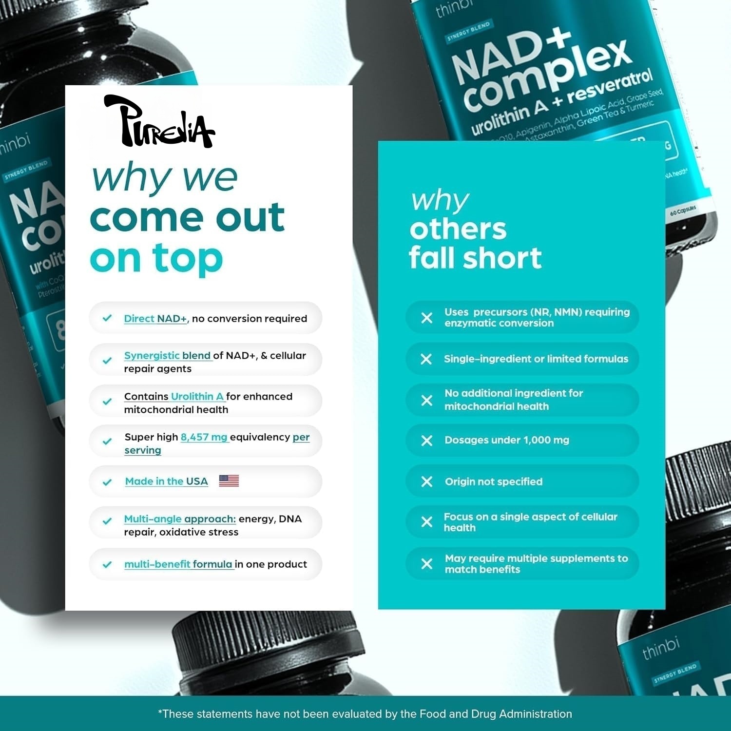 NAD Plus Supplement - Natural  - Health Wellness Day 评论和价格