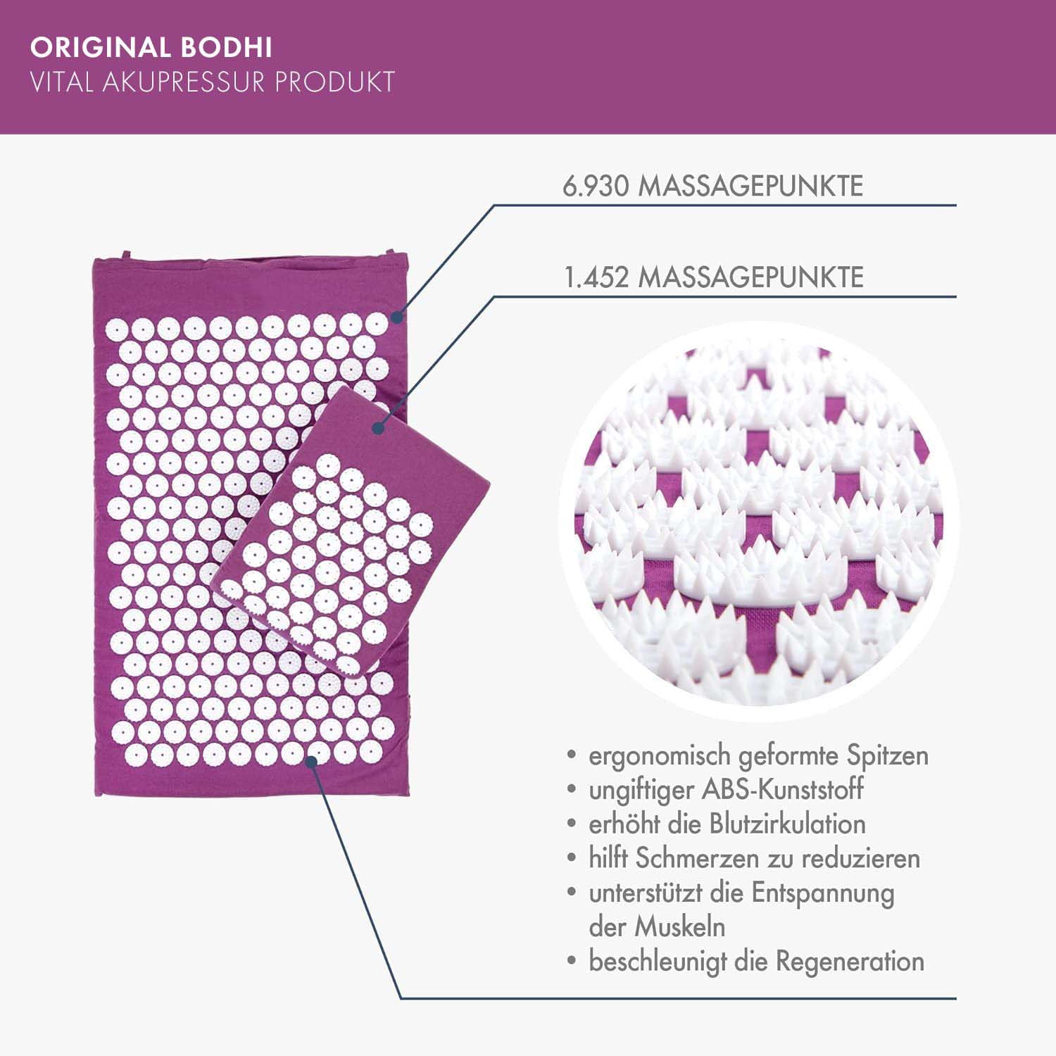 Acupressure Set, Acupressure M - Acupressure Mat Set 评论和价格